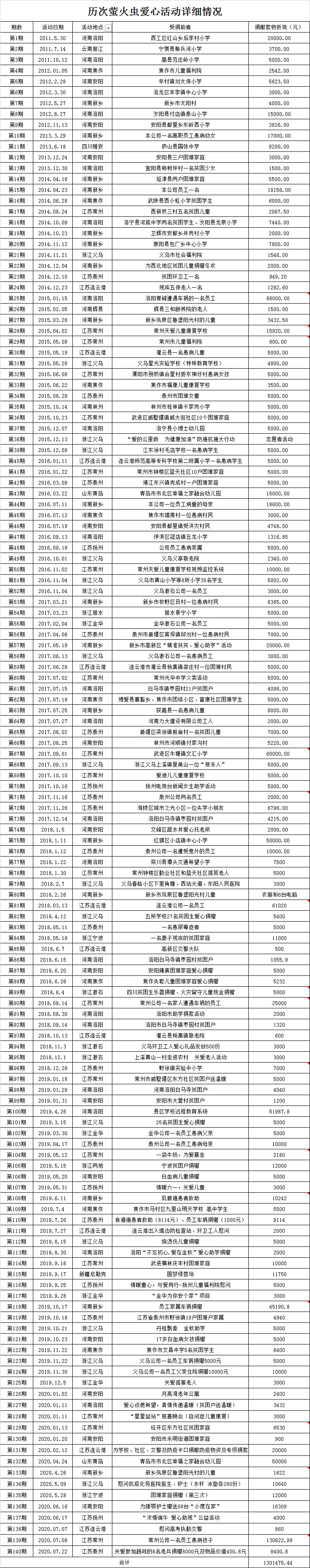 202007231611156277.jpg 未標題-1.jpg